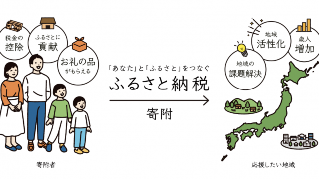 共働き夫婦はそれぞれでふるさと納税を申請可能！限度額を調べて返礼品をもらおう！｜共働きくま夫婦のブログ
