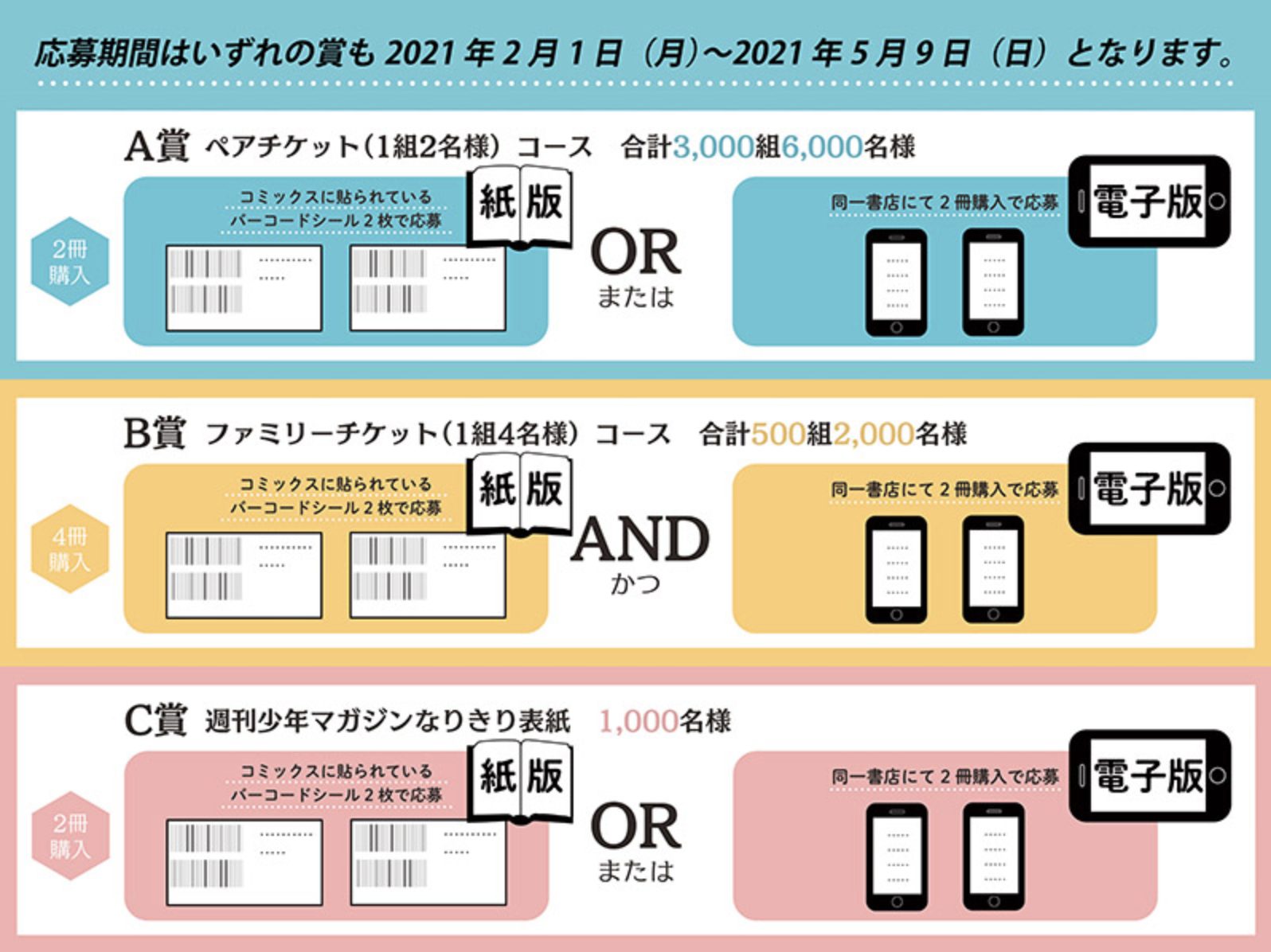 講談社 春のマンガまつり21 漫画２冊購入でディズニー貸し切りイベントが当たるかも 共働きくま夫婦のブログ