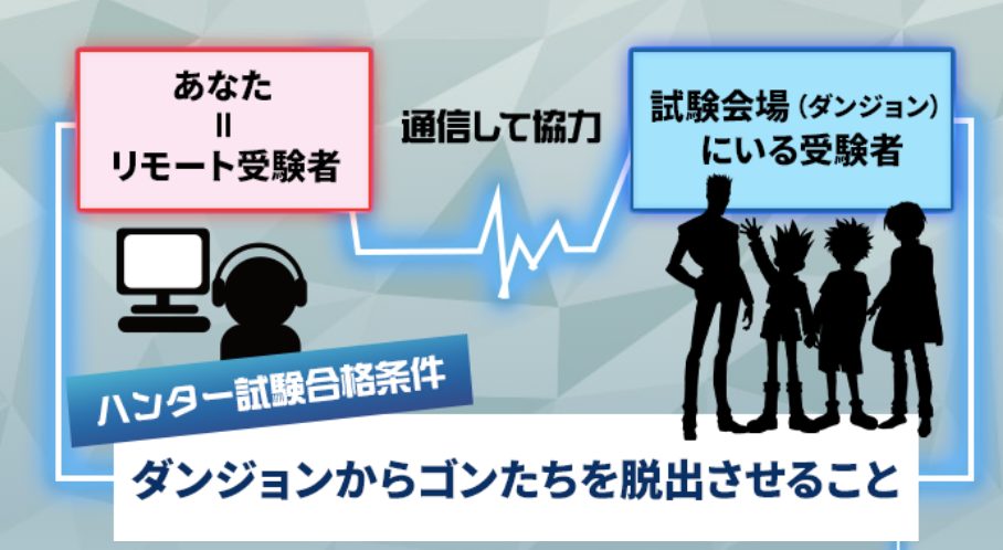 体験 感想 変幻自在の迷宮からの脱出 してきた Hunter Hunter 共働きくま夫婦のブログ